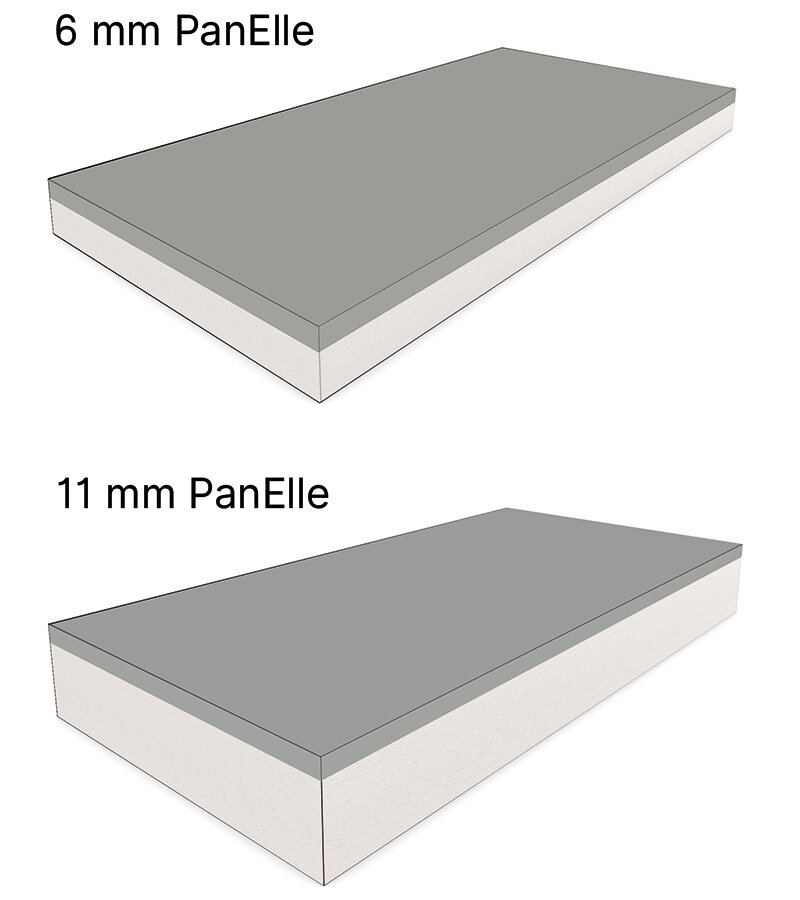 Duscholux Forhandlere () Duscholux Forhandlere